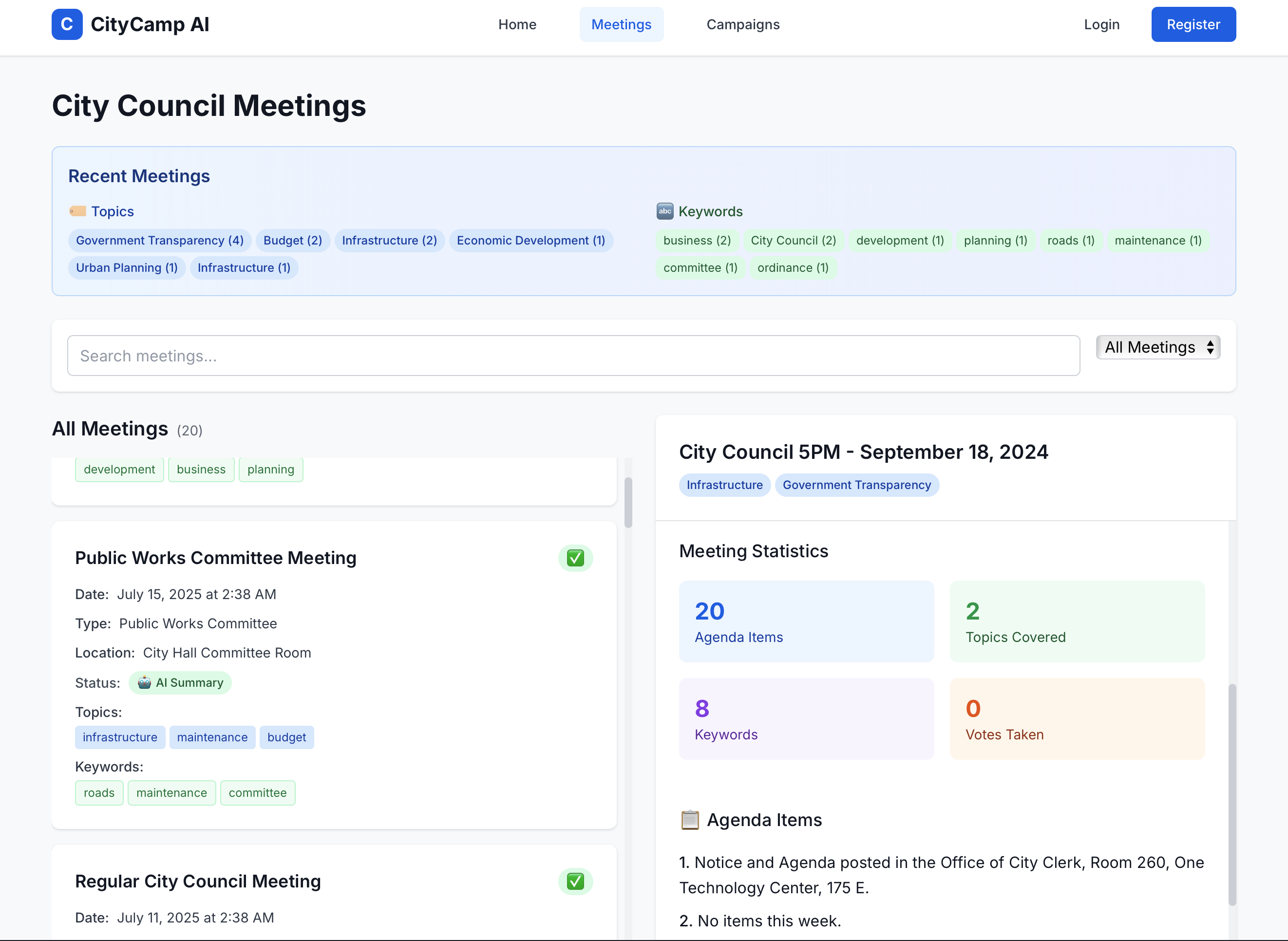 City Council meetings dashboard