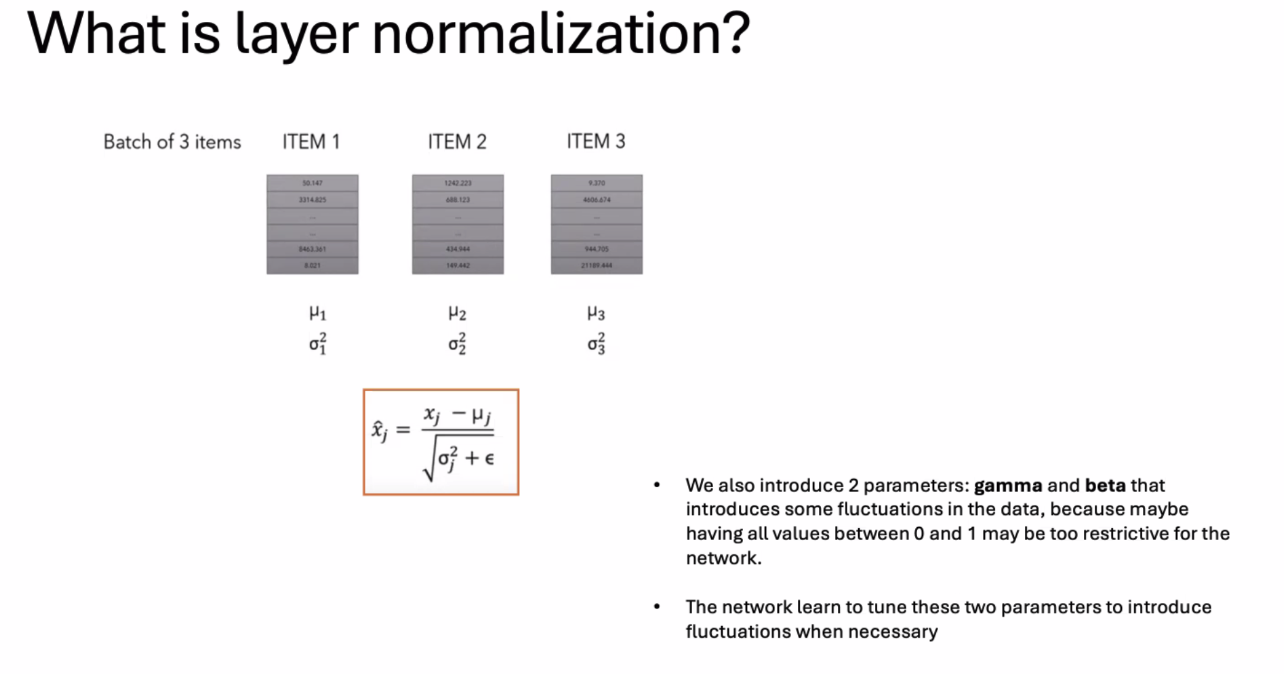 Layer normalization
